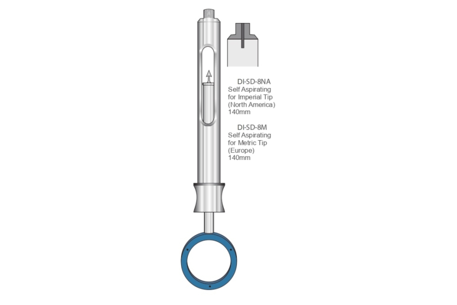 Dental Syringe