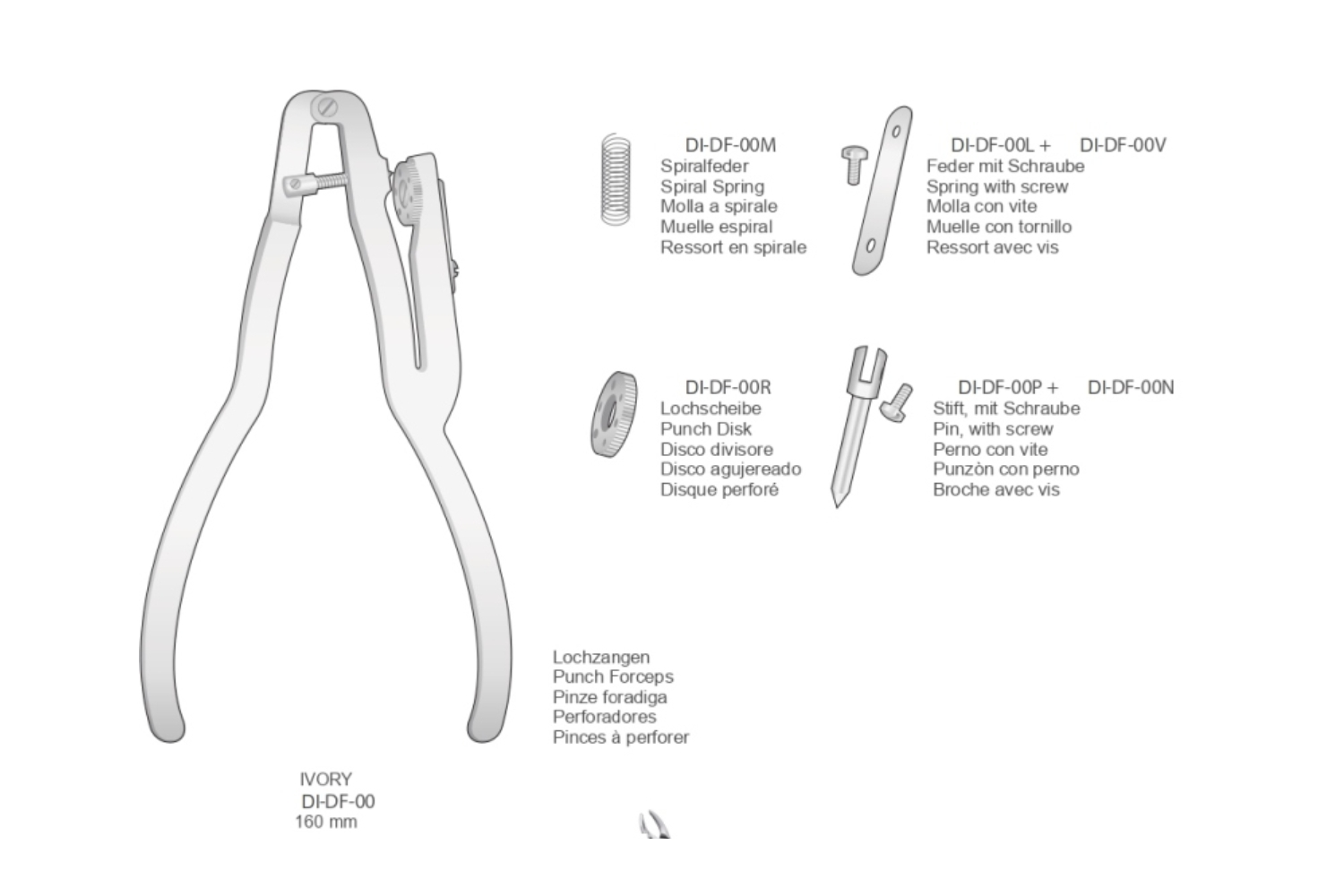 Rubber Dam Instruments