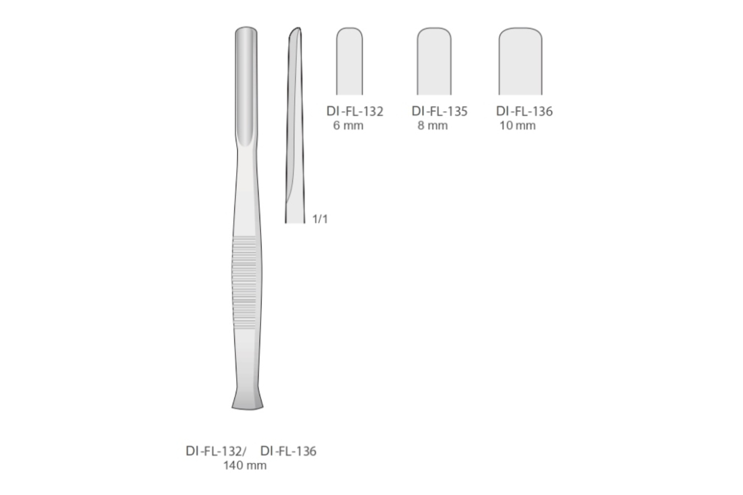 Osteotome Gauge