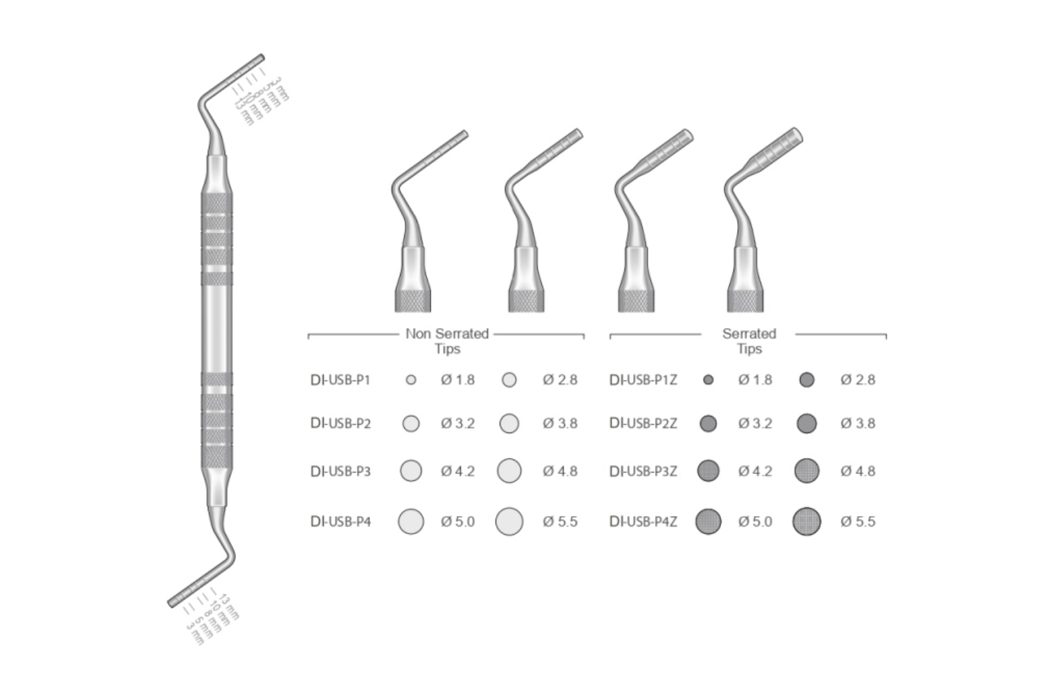 Bone Grafting Packer