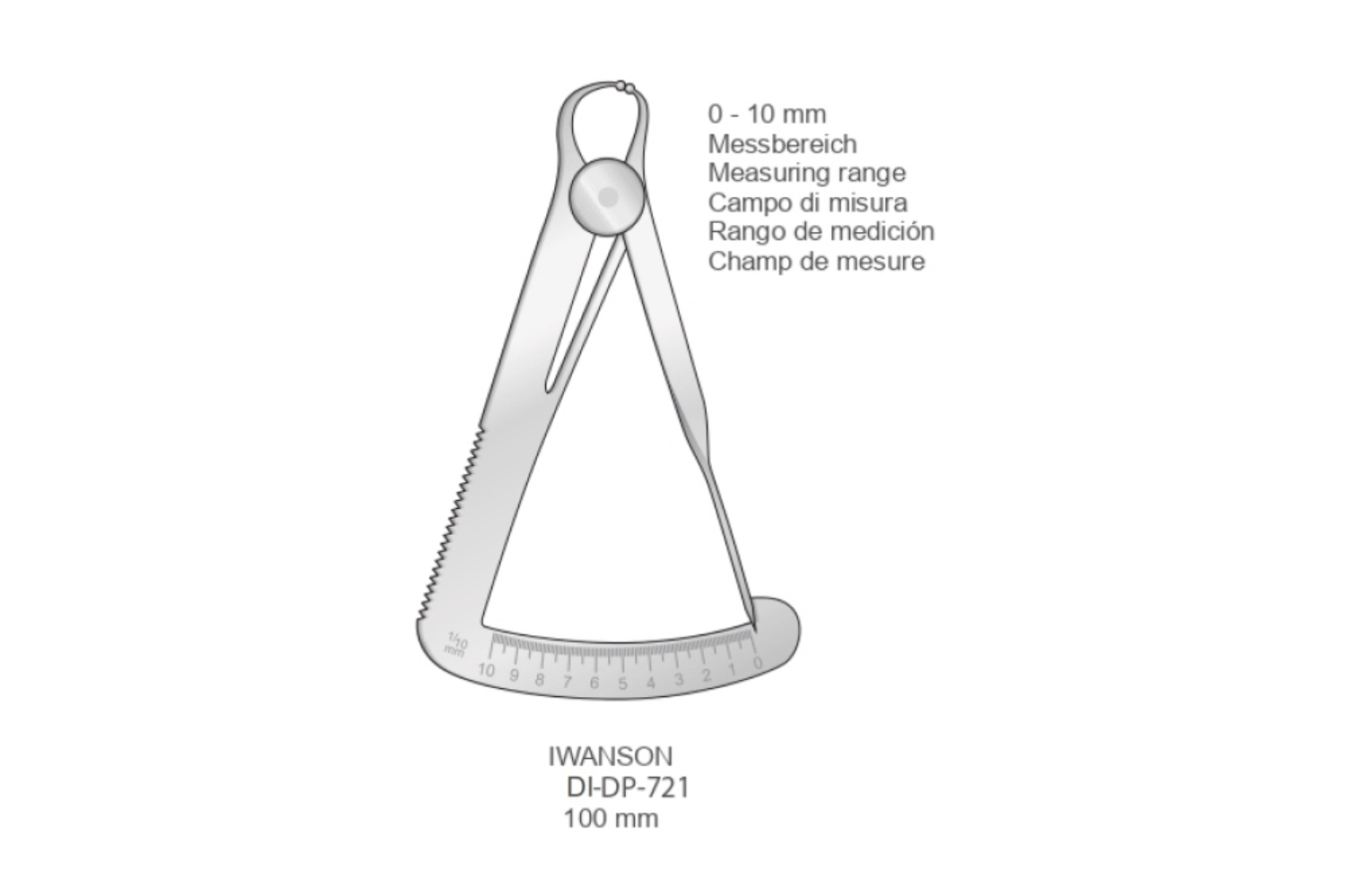 Measuring Range