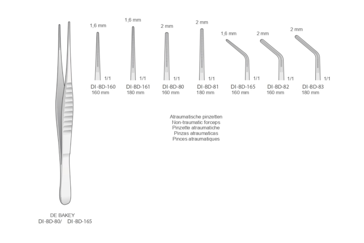 Tissue and Dressing Forceps