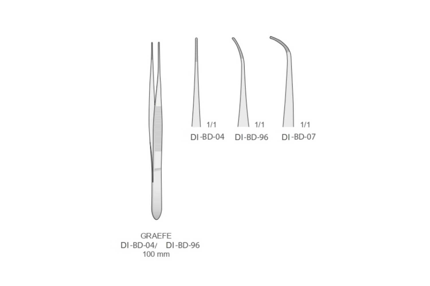 Tissue Forcep