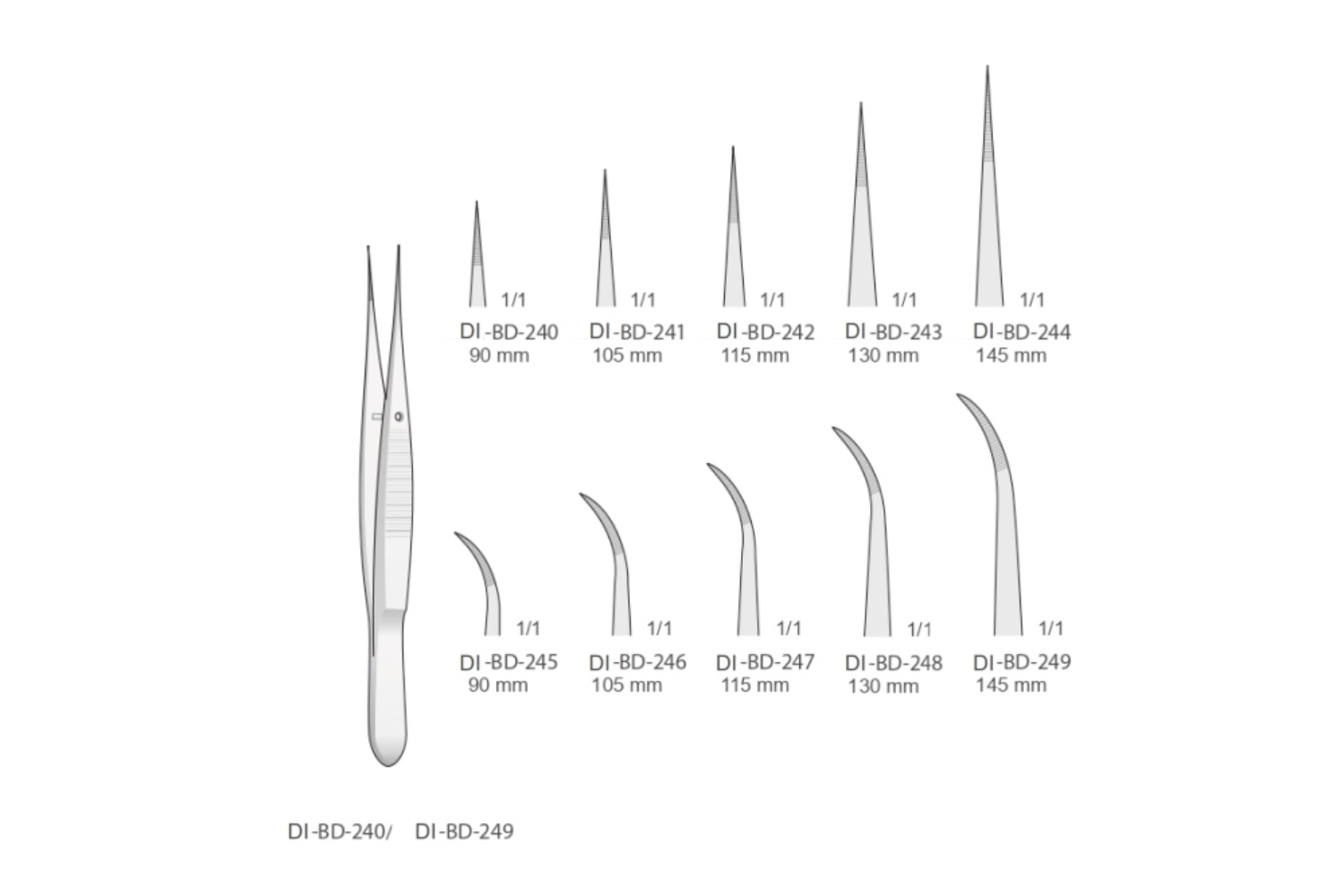 Tissue Forcep