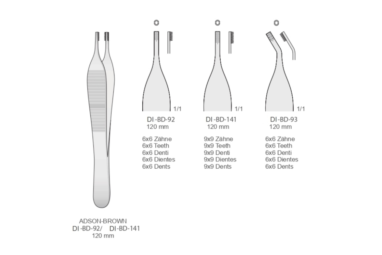 Tissue Forcep