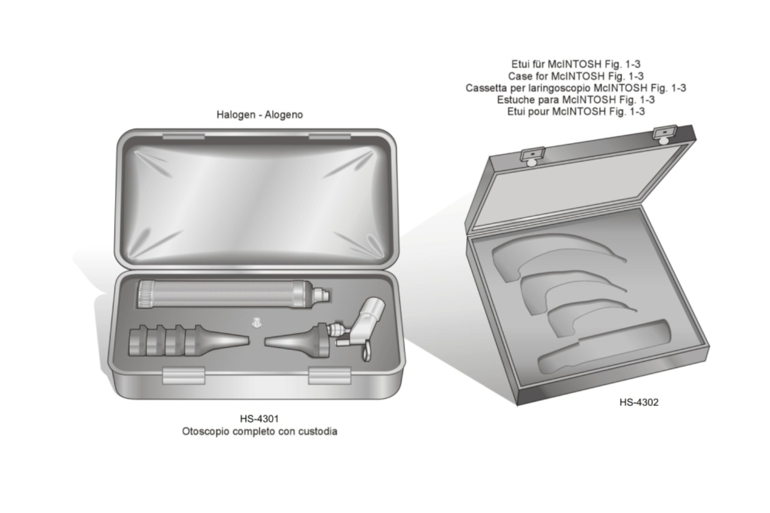 Diagnostic Set