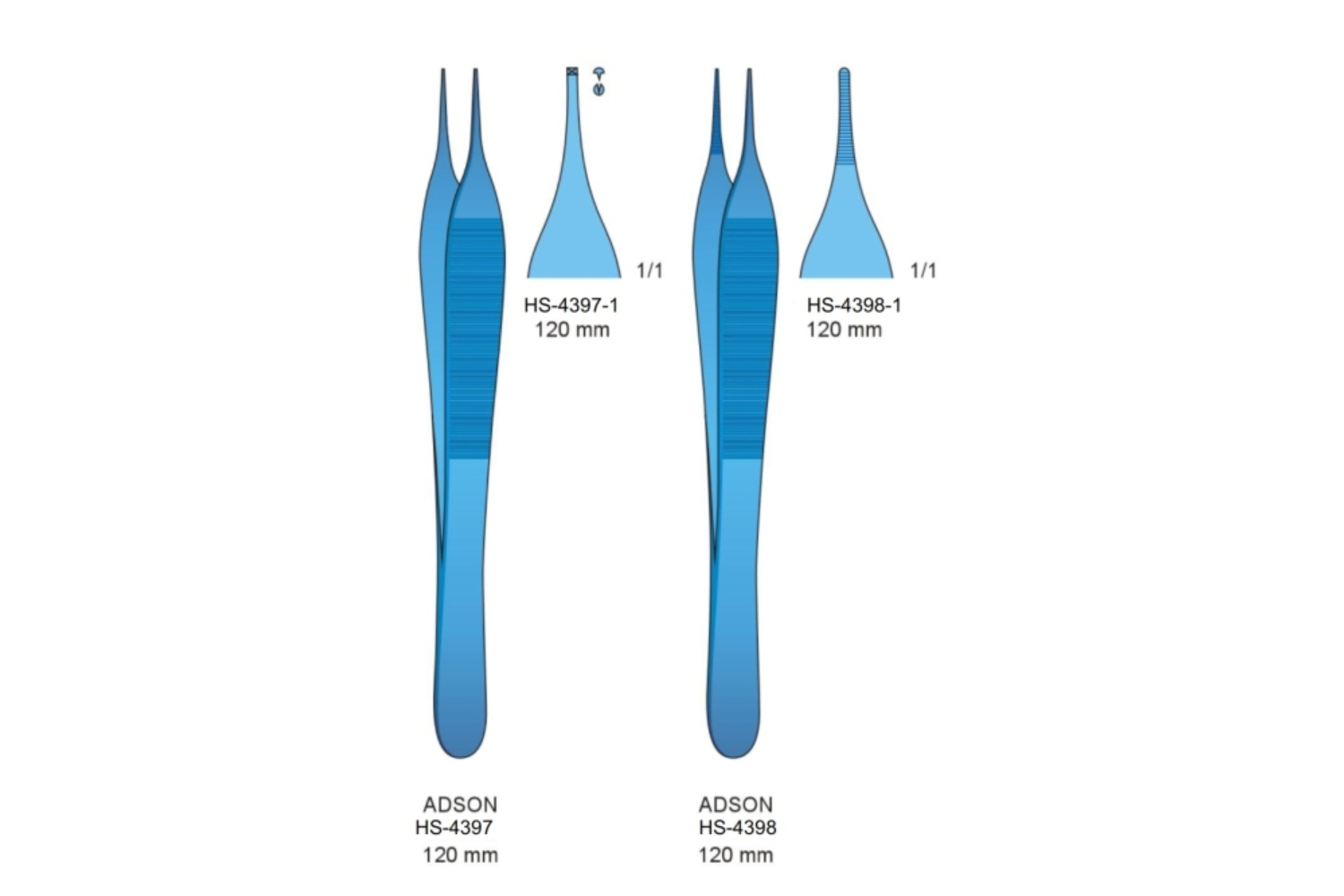 Tissue Forcep