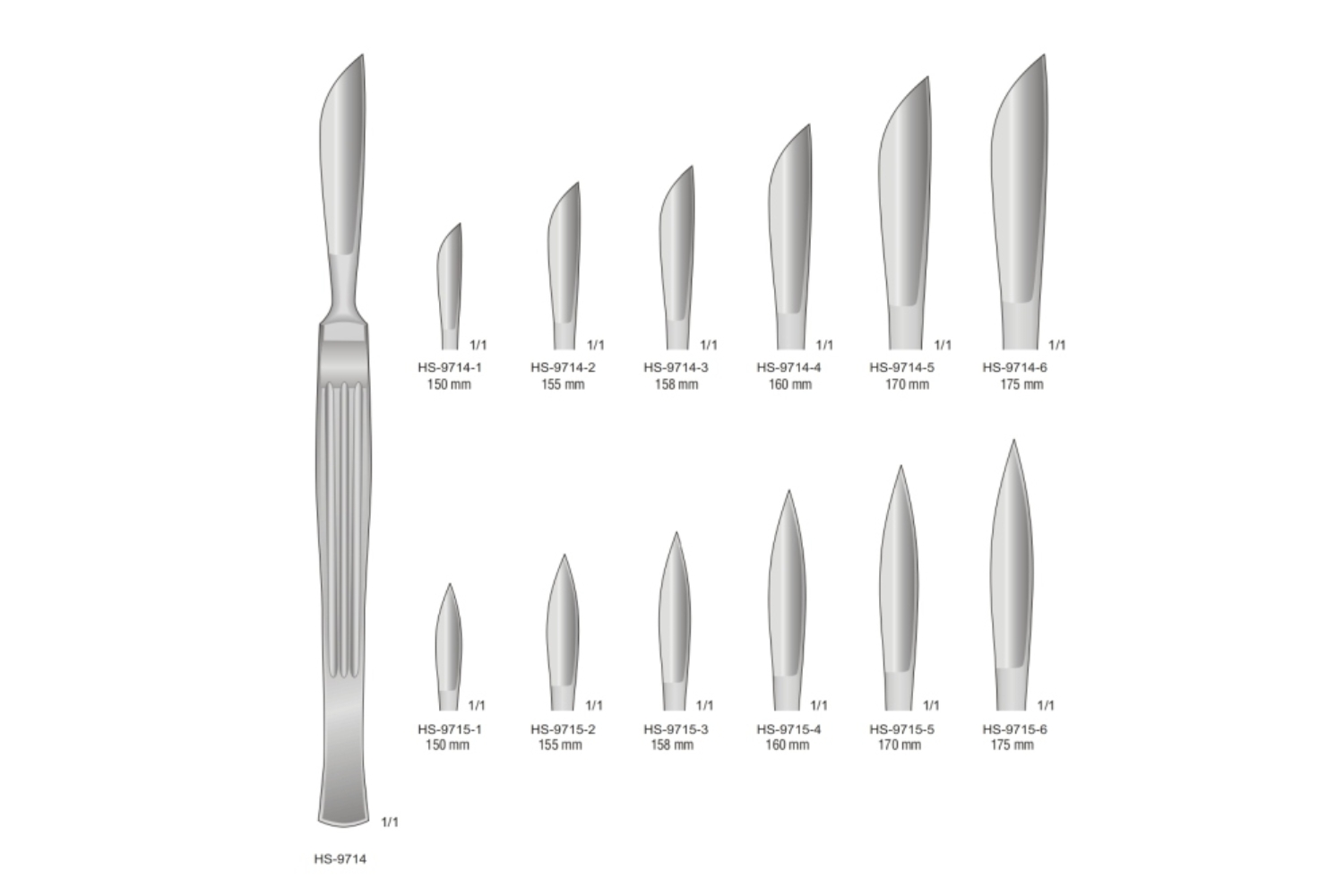 Scalpel Knives