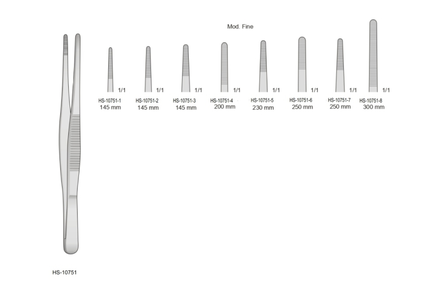 Dressing Forceps